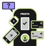 contactless.presto card|presto contactless transfer.